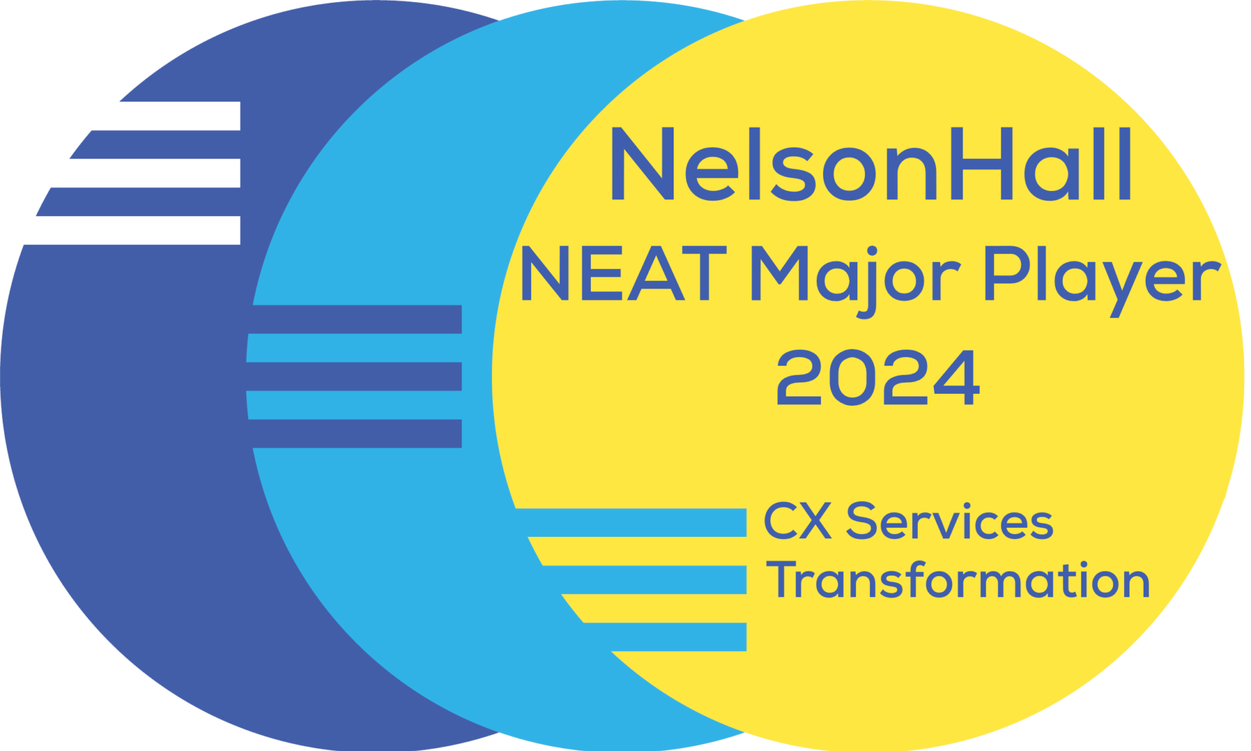 ResultsCX CXS Transformation NEAT Badge March24 Scaled E1777894892858 1.png